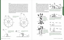 The Essential Garden Design Workbook. Rosemary Alexander