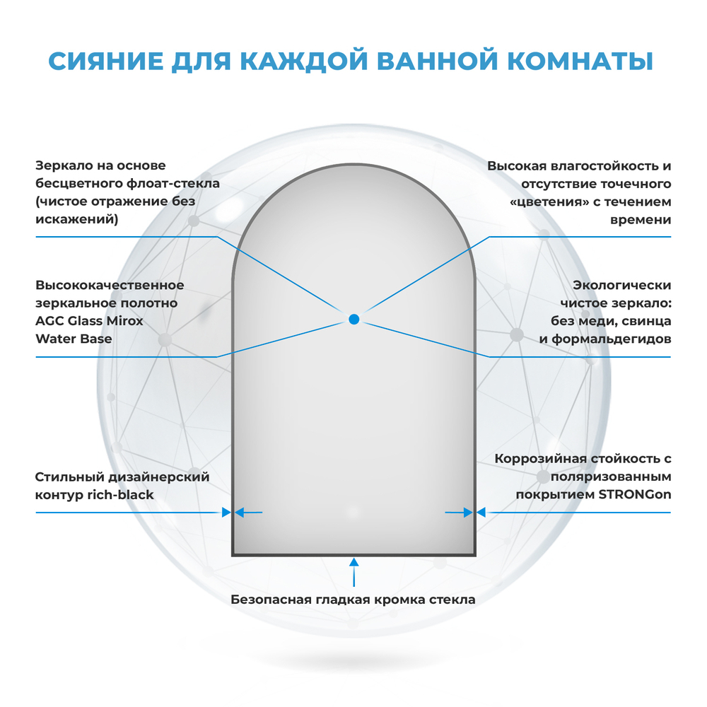 Настенное зеркало для ванной комнаты