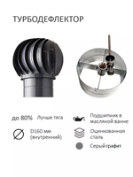 Турбодефлектор TD160, вент. выход утепленный высотой Н-700 с переходом D110, для кровельного профнастила С-21 мм