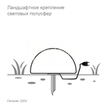 Полусфера Como