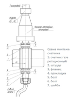 Счетчик газа ОМЕГА G4 3/4" (замена Тритон-Газ)-2025