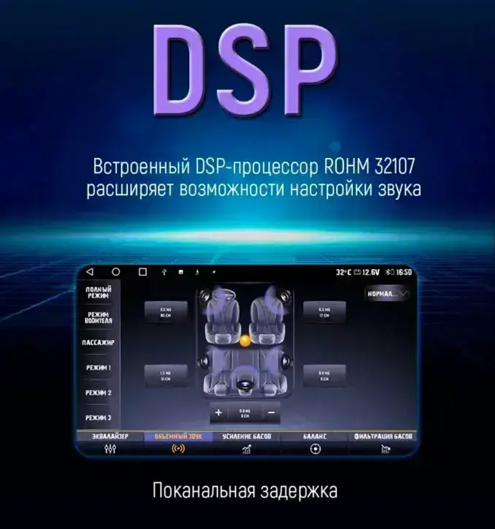 Магнитола для Toyota Highlander 2 2007-2013 XU40 - Carmedia SF-1431-2 (кнопки + крутилки) QLed+2K, Android 12, TS10, CarPlay, 4G SIM-слот