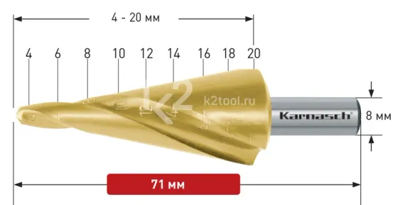 Коническое сверло Ø 4-20 мм, Karnasch, арт. 20.1472