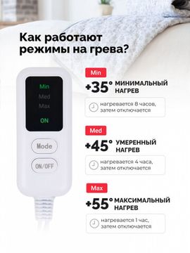 Электроодеяло  Teddy 150х180 см