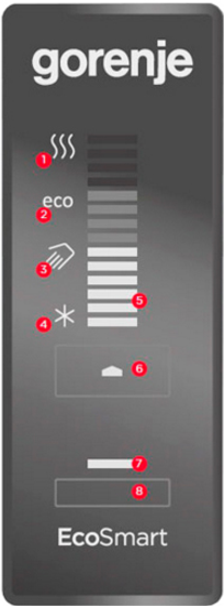 Водонагреватель GORENJE FTG30SMB6