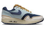 Кроссовки Nike Air Max 1 '87 (Женская размерная сетка)