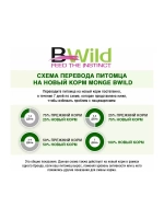 Monge (Монж Дог) Dog PFB BWild LOW GRAIN All Breeds (холистик) низкозерновой сухой корм из мяса дикого кабана для взрослых собак всех пород 15 кг.