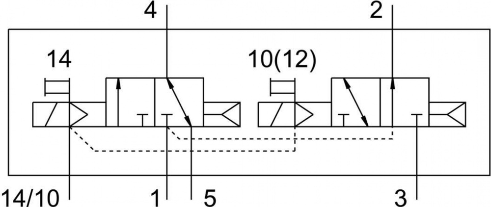 VUVG-L10-T32H-AZT-M5-1P3 Распределитель с электроуправлением