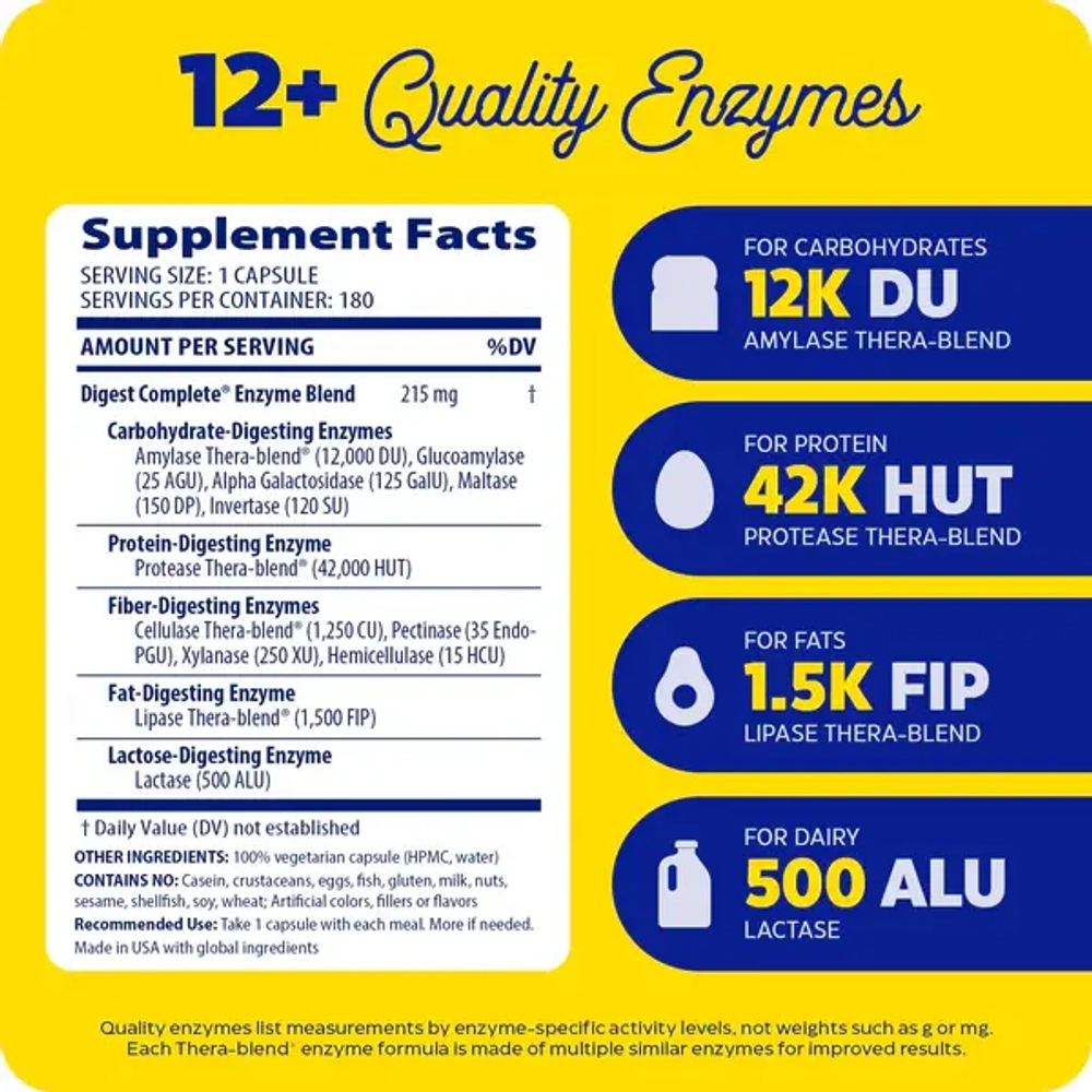 Digest Complete™ Капсулы Enzymedica