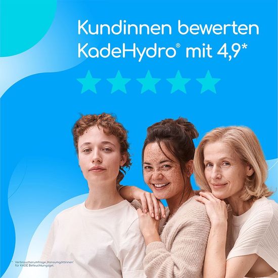 Увлажняющий гель KadeHydro от сухости влагалища