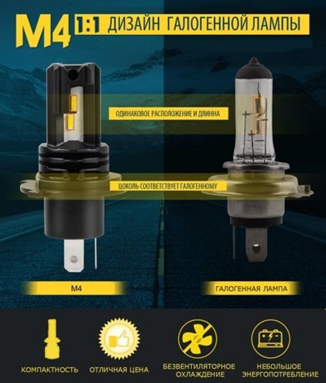 Светодиодные лампы в головной свет М4