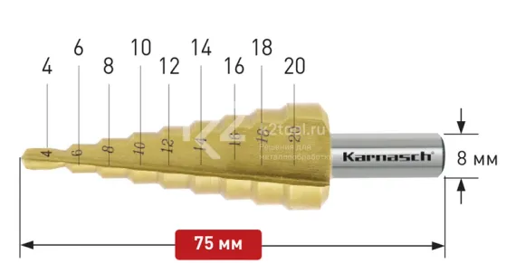 Ступенчатое сверло Ø 4-20 мм, Karnasch, арт. 21.3034