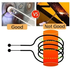 Индукционный нагреватель гаек и болтов, 8 катушек + кейс, 800 C, LED-подсветка