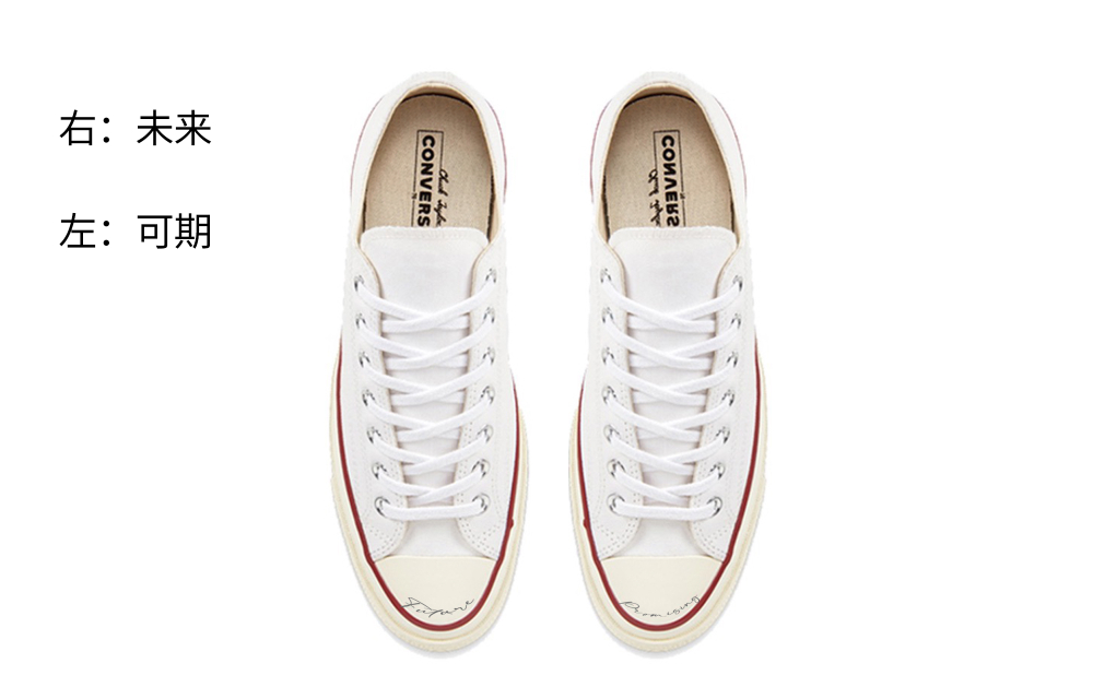 LVGE Customized Sneakers Unisex