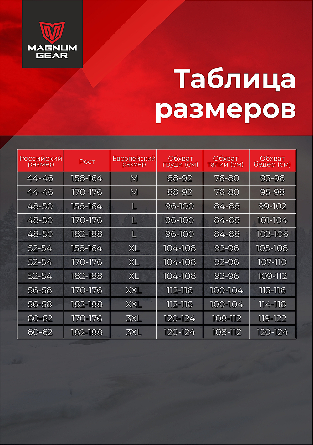 Костюм Magnum зимний Genesis -35°С 20/19 Красный / Чёрный MFW1-GNS-1RBL -