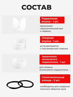 Ремкомплект рулевой рейки для ЭУР Mercedes-Benz A-Class W169 (2004-2012) (R-34)