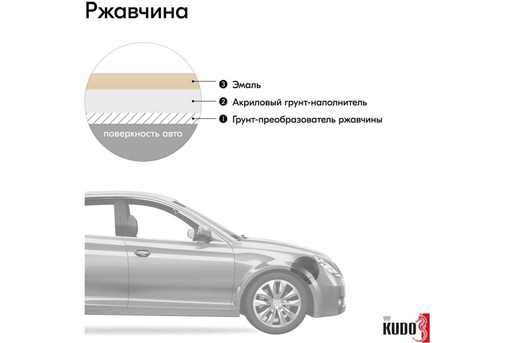 Эмаль алкидная ВАЗ Kudo 235 Бежевая (520мл) аэрозоль