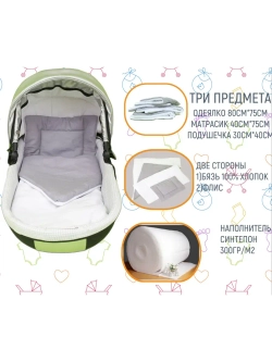 Комплект в коляску на флисе для новорожденных