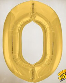 Цифры фольга