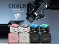 Мел Turning Point Pro+ 7500 – инновации в каждой детали!