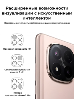 Redmi Note 14 Pro+ 5G 8/256Gb EU Gold