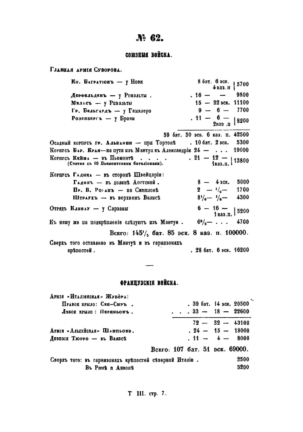 История войны России с Францией в царствование Императора Павла I в 1799 году. Том III | Д. А. Милютин