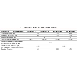 Штангенциркуль ШЦК-1-150-0,01 АЛЬФА-НДТ (С калибровкой)