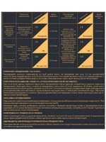 POINT. Корректор для волос, осветляющий на 1-2 тона, тон №0.00A, Нейтральный (Correct Clear), 100 мл