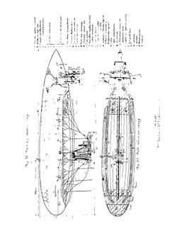 Управляемый аэростат Парсеваль | Р.Л. Нижевский