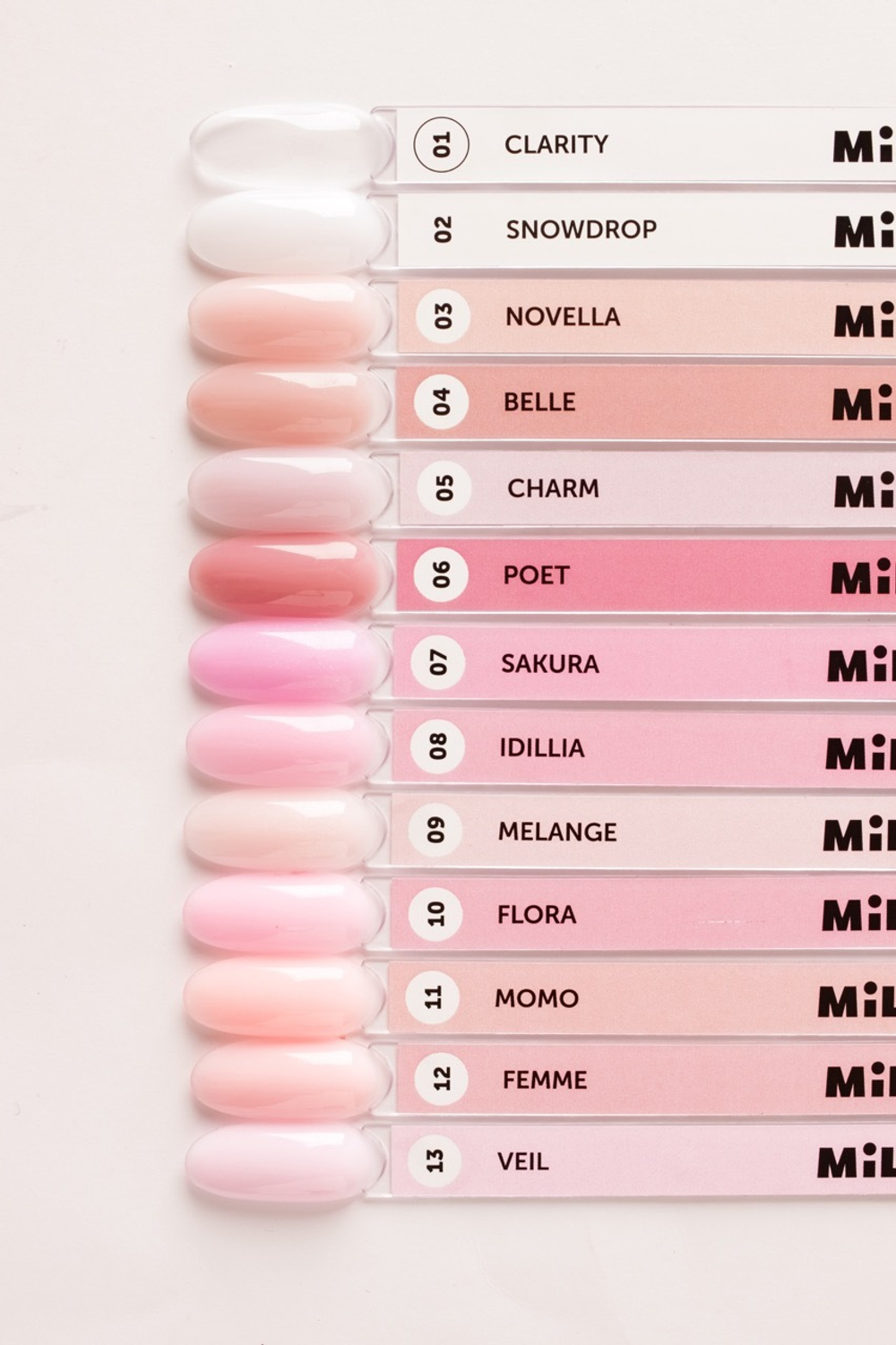 Жидкий полигель Liquid Polygel Milk 05 Charm, 9мл