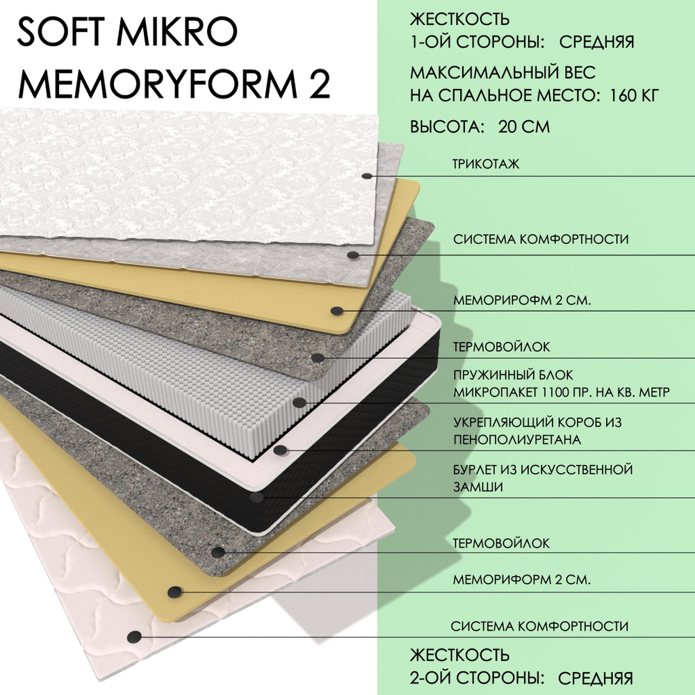 Soft MIKRO memory2