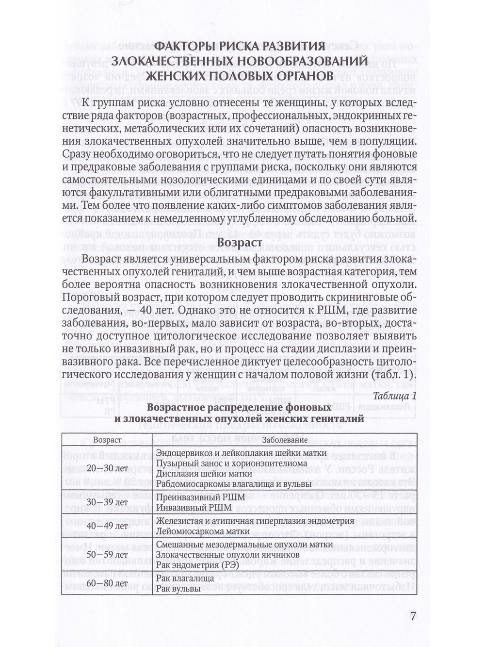 Основы онкогинекологии