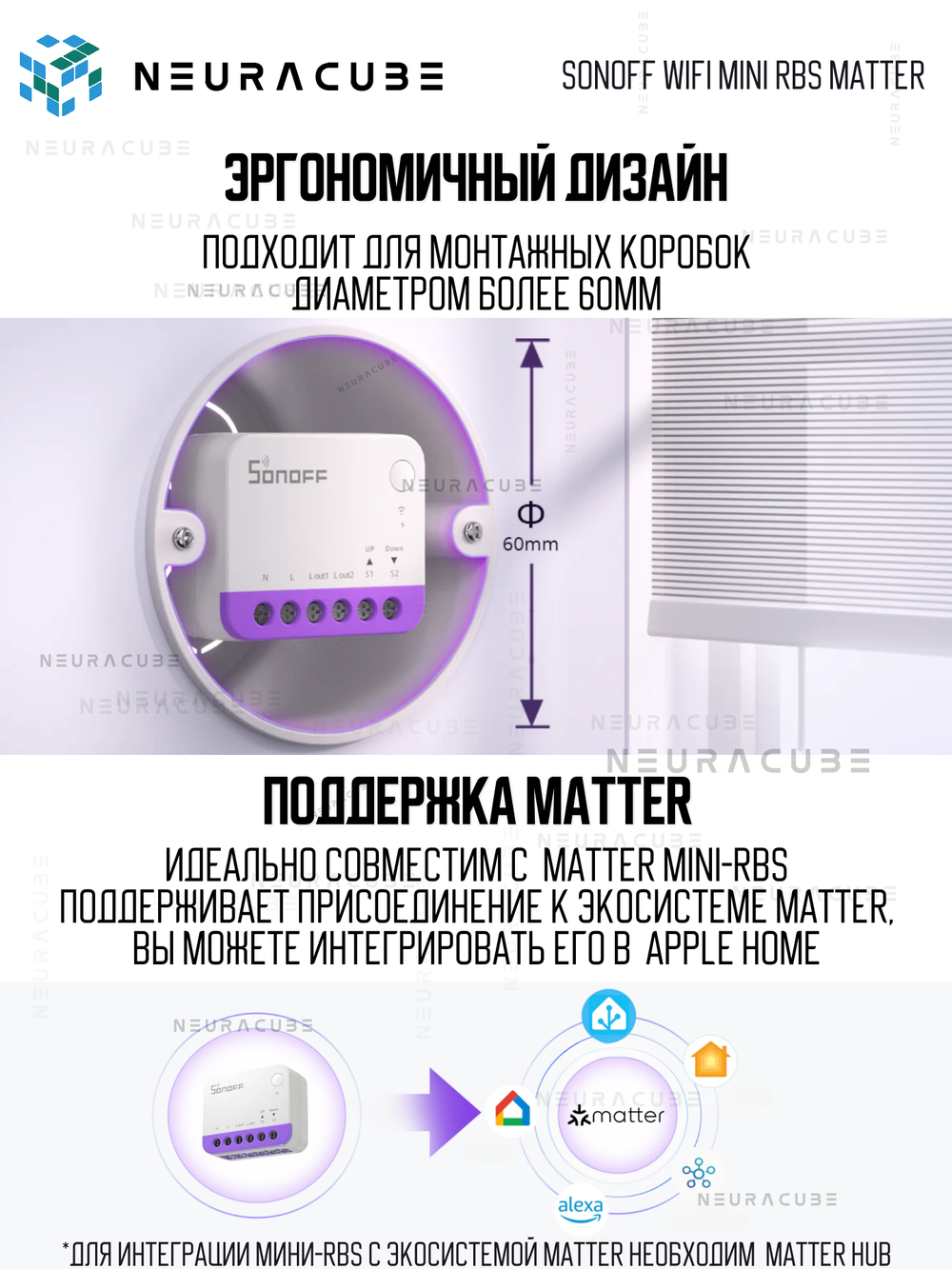 WiFi реле Sonoff MINI-RBS MATTER