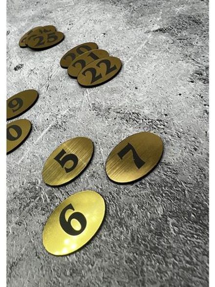 Нумерация гардеробная