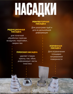 Строительный фен Hitman QR-85B1, 2000 Вт черный 4 насадки в комплекте