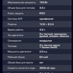 Генератор автономный бензиновый (650Вт ном.) Forsage F-FY950-1
