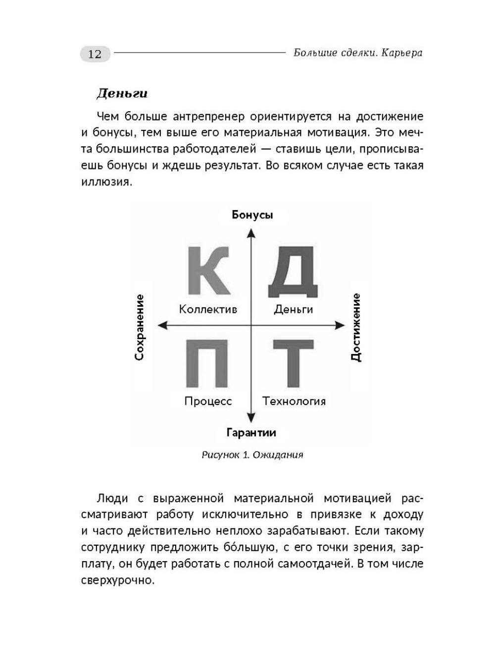 Большие сделки. Карьера