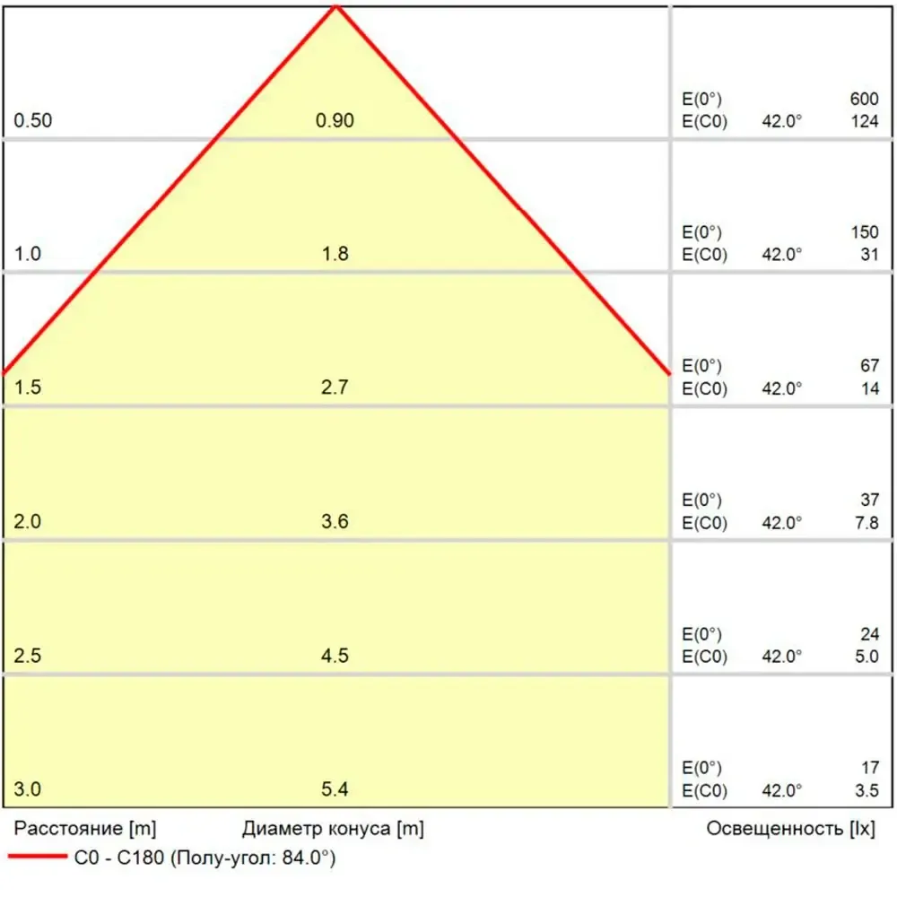 Фасадный светильник Arte Lamp