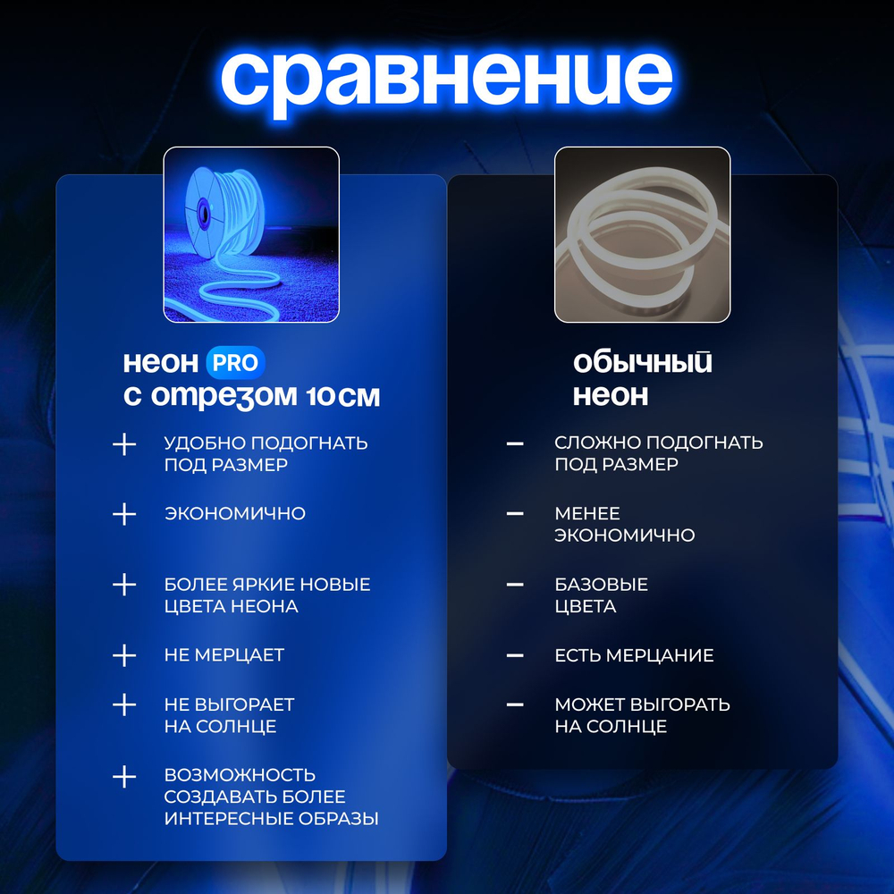 Неоновая светодиодная лента PJShop 4м, 8х16мм, 220В, IP 67, гибкий неон, синий, кратность реза 10 см