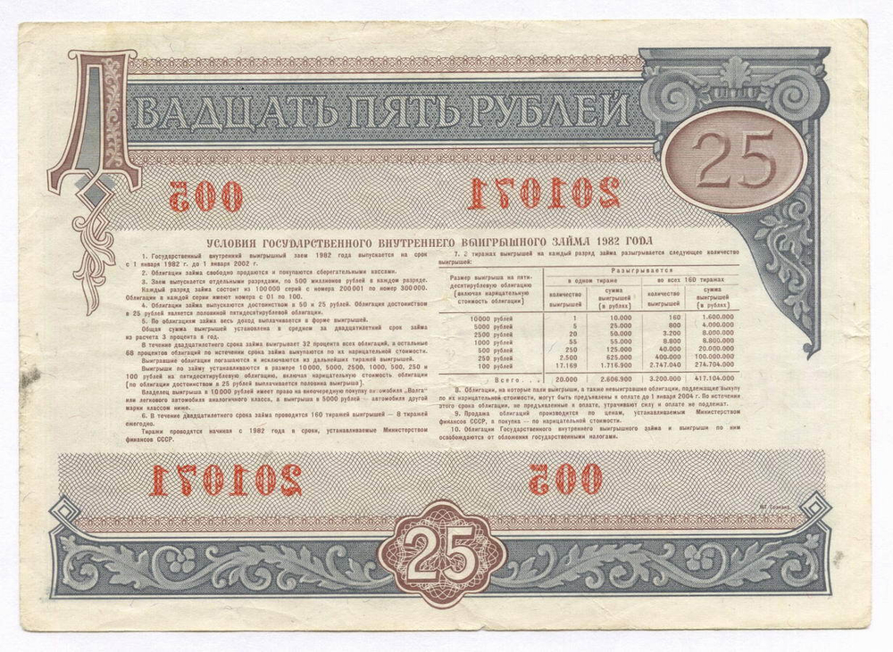 Облигация 25 рублей 1982 год. Серия № 201071. F