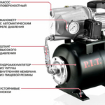 Установка для водоснабжения P.I.T. POG1100-P2
