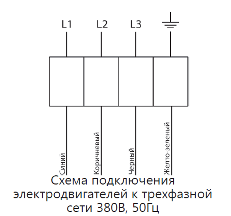 Осевой вентилятор реверсивный ОВР-4,5-380В