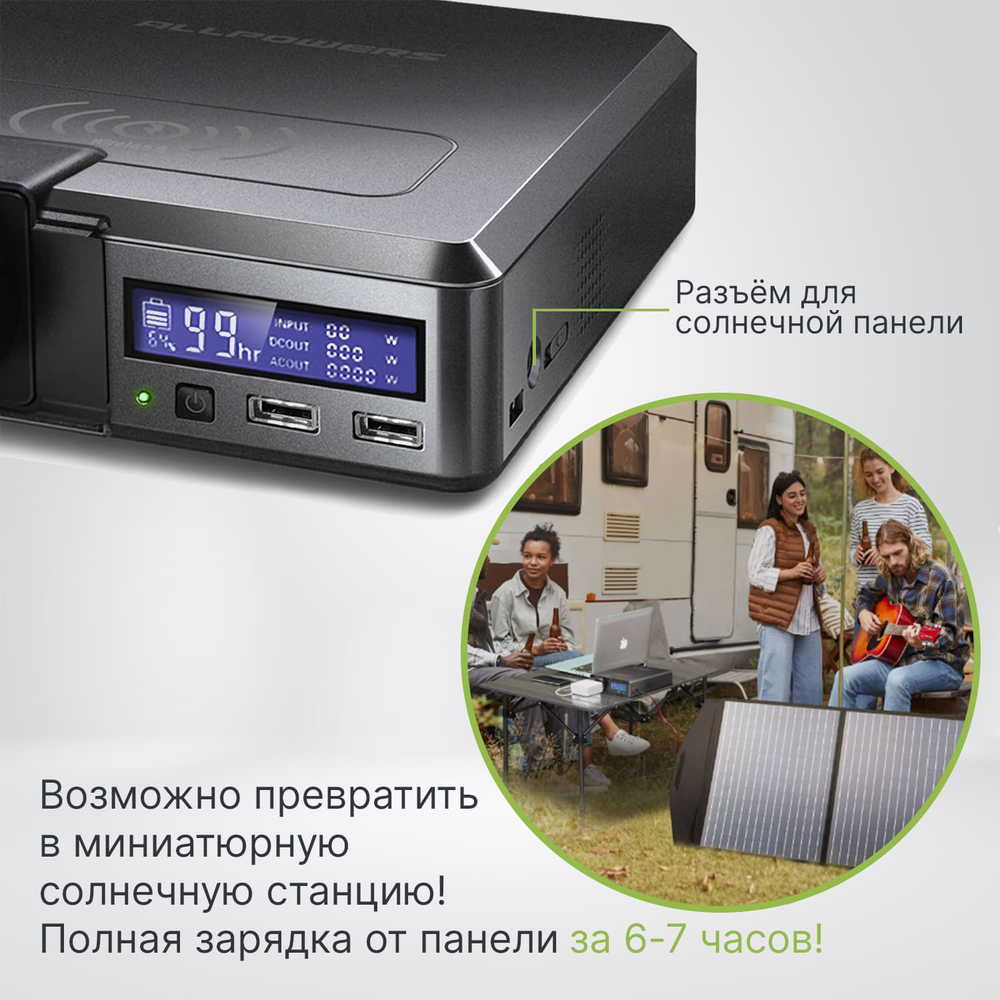 Генератор высокой мощности Allpowers S200, 200 Вт