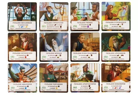 Настольная игра Скайтопия. Во власти времени