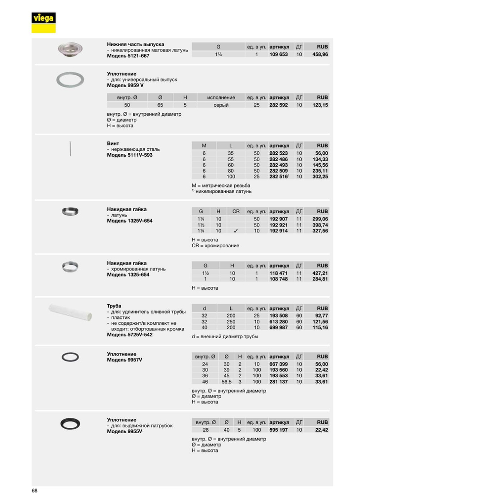Слив для раковины Viega 100261