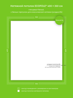 Глянцевый натяжной потолок 14 м2