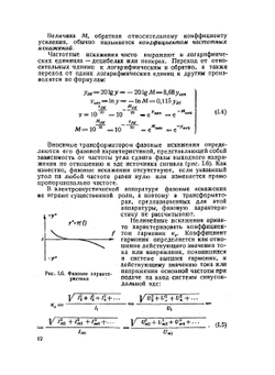 Трансформаторы низкой частоты | Г.С. Цыкин