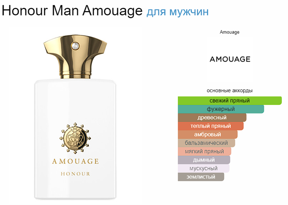 Amouage Honour Man