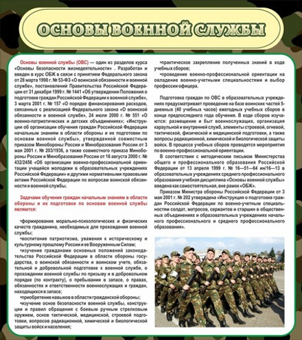 Стенд "Основы военной службы"