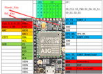 Модуль GSM/GPRS и GPS/BDS A9G